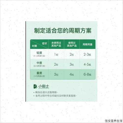 Итальянские таблетки для очищения кишечника Baicao Таблетки с пищевыми волокнами Таблетки для детоксикации Yuansuyuan Секретная детоксикация кишечника F