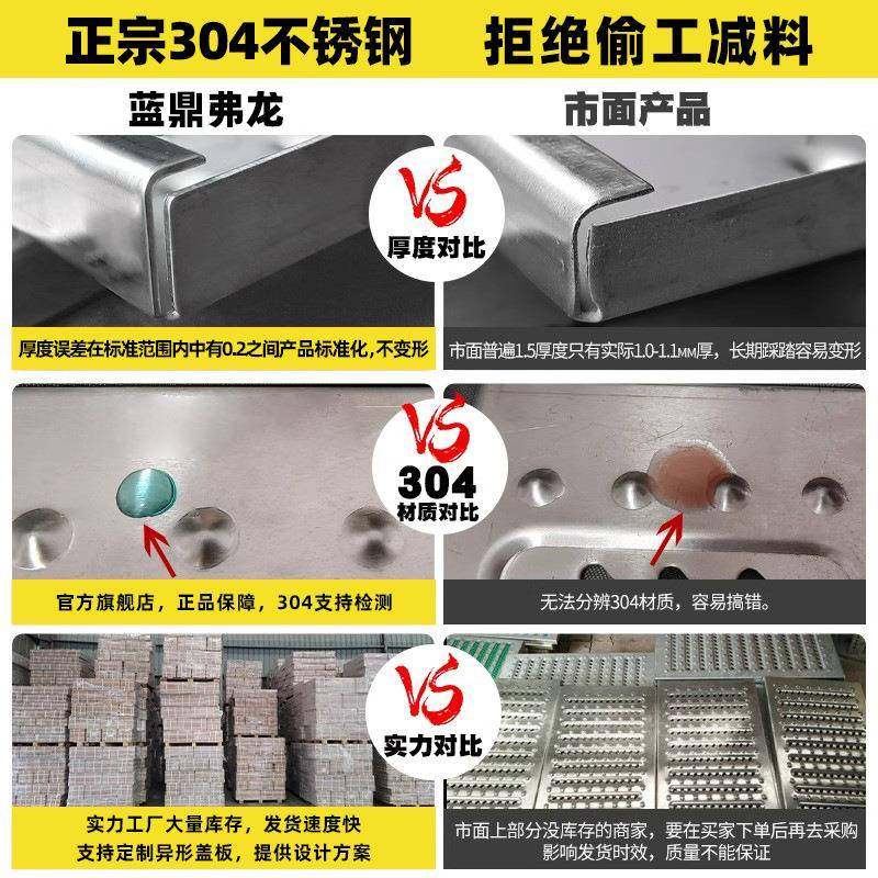 厂家直销加厚304不锈钢盖板地沟盖板下水道排水槽盖板排水沟盖板,淘宝优惠券,粉丝福利购,淘宝优惠卷