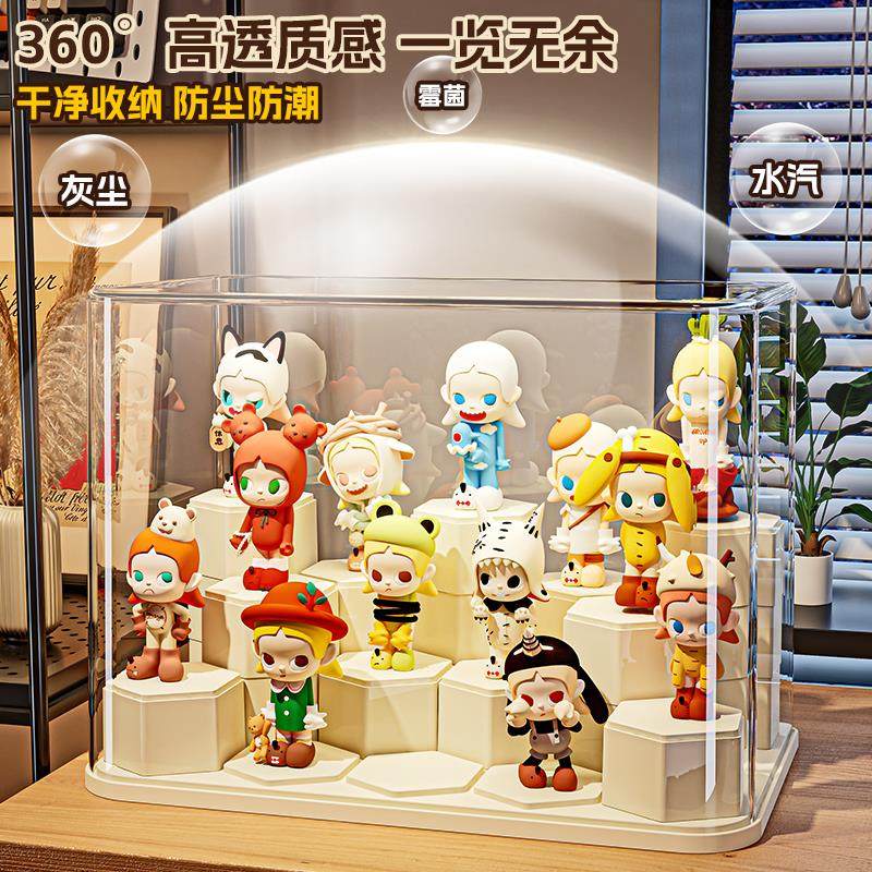 盲盒展示架收纳透明压克力防尘模型玩具积木展示柜公仔玩偶展示盒 - 图1