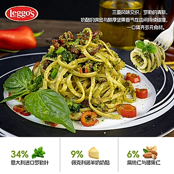 【立格仕】即食罗勒青酱[4元优惠券]-寻折猪