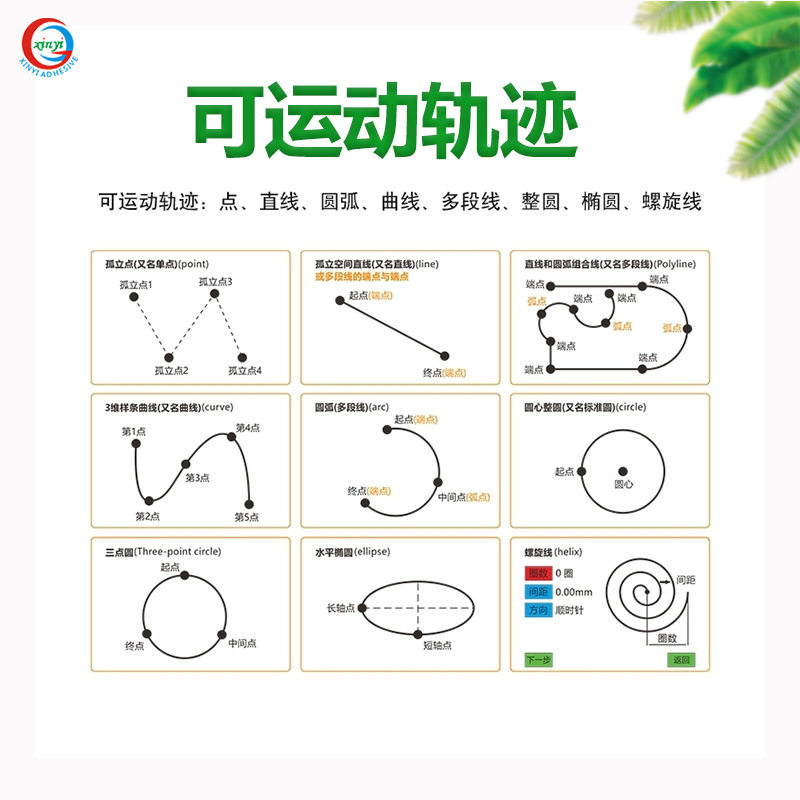双工位全自动热熔胶点胶机AB胶硅胶点胶机UV胶三轴四轴涂胶机设备,淘宝优惠券,粉丝福利购,淘宝优惠卷