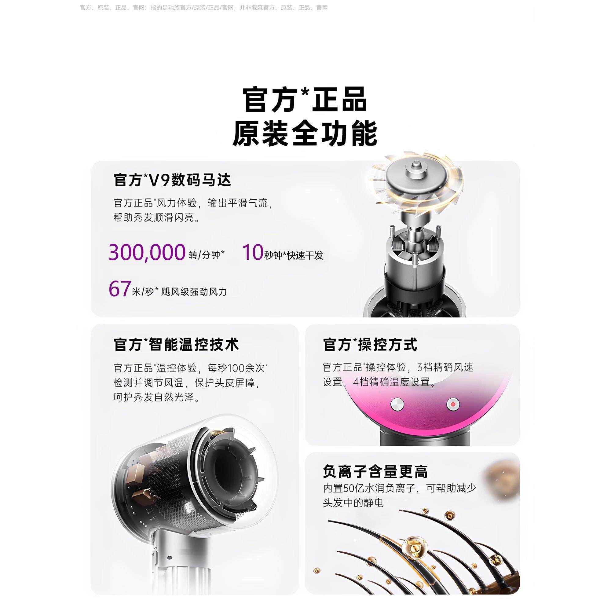 吹风机负离子护发家用宿舍大风强力不伤发速干高速电吹风筒,淘宝优惠券,粉丝福利购,淘宝优惠卷