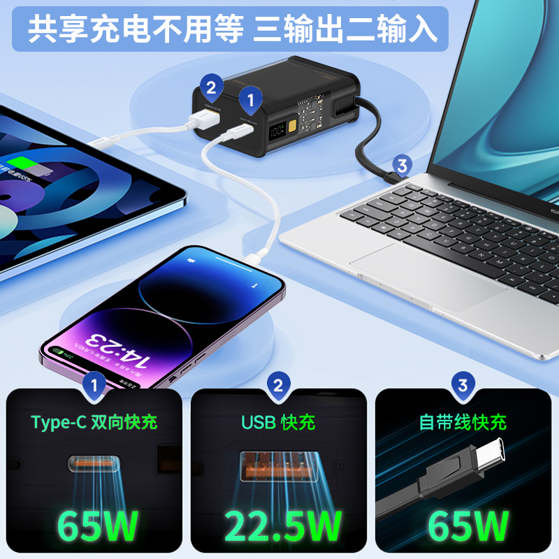 正品真65W充电宝自带线超级快充大容量35W适用苹果华为小米荣耀平板笔记本PD30W超薄小巧便携20000毫安氮化镓 - 图1