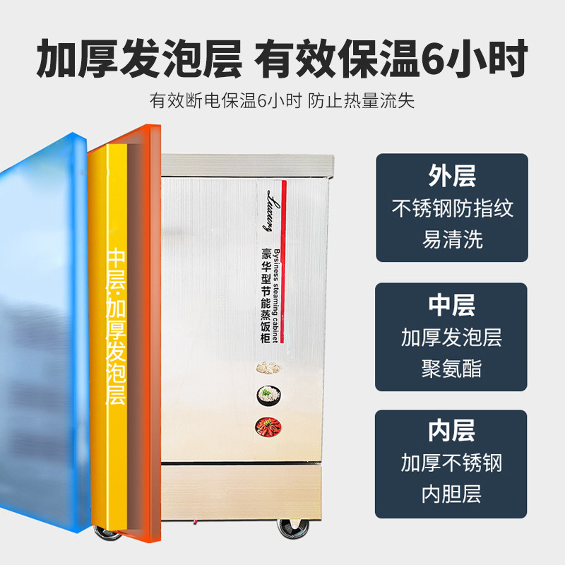 蒸饭柜商用蒸箱燃气全自动蒸饭车大型蒸米饭馒头蒸饭机蒸包食堂用,淘宝优惠券,粉丝福利购,淘宝优惠卷