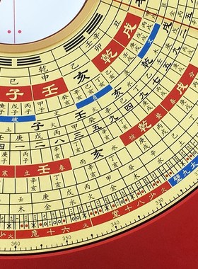 纯铜罗盘强磁大天池专业三寸高精度随身携带小罗盘罗经仪实用罗经