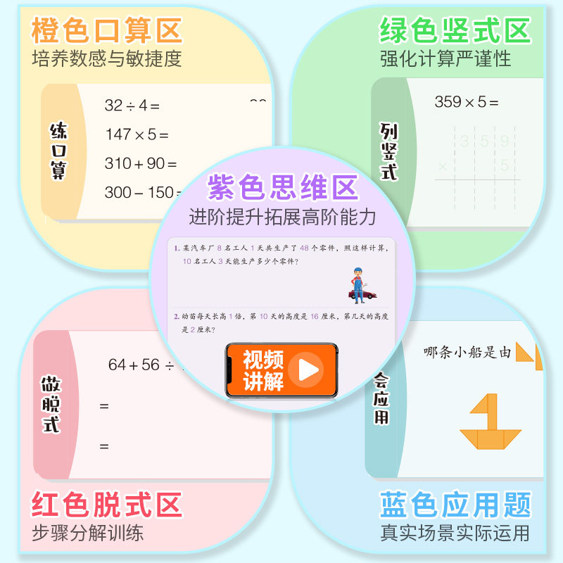 2025新版小晨同学语文数学专项训练习册五合一看拼音写词语句子阅读理解口算应用题竖式计算思维拓展训练小学二三四五六年级上下册