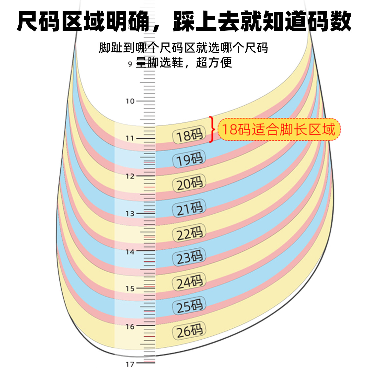 海豚哈哈第5代强叔原创儿童赤足鞋专用脚型量脚器宝宝鞋选鞋神器,淘宝优惠券,粉丝福利购,淘宝优惠卷