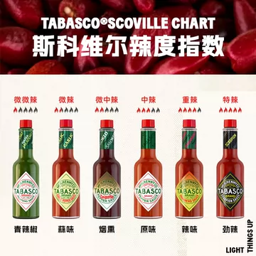 辣椒仔辣椒酱低脂沙拉西餐调味汁[1元优惠券]-寻折猪