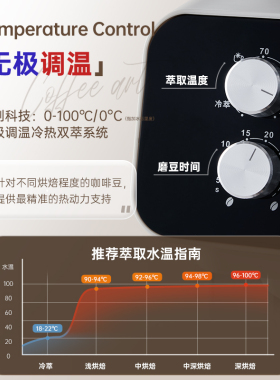 珀洛克布偶咖啡机冷热双萃