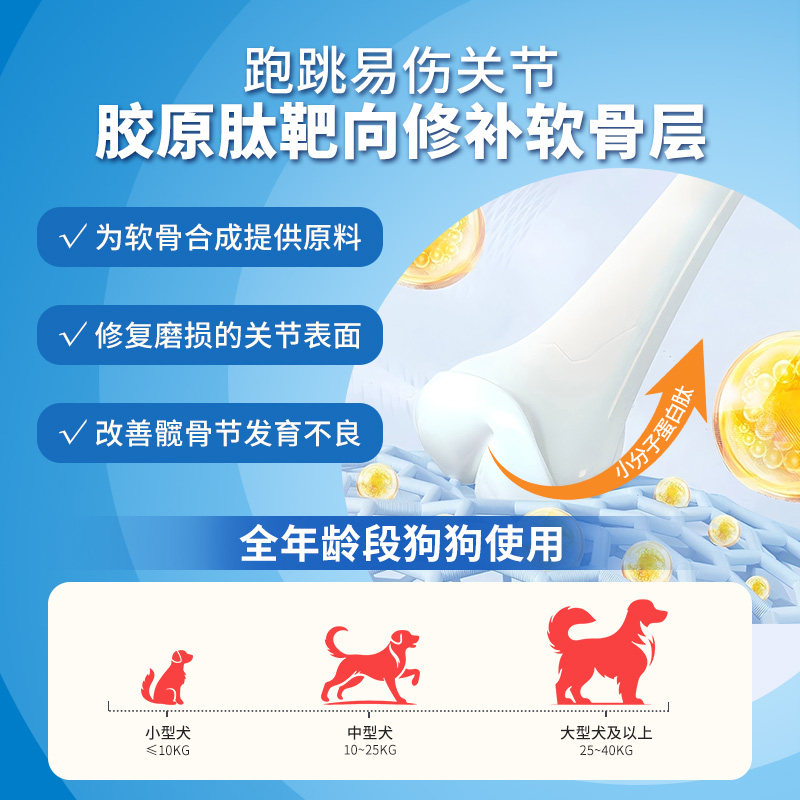 【胶原版软骨素】英国进口oxfordvet胶原蛋白肽狗养护软骨素100g,淘宝优惠券,粉丝福利购,淘宝优惠卷
