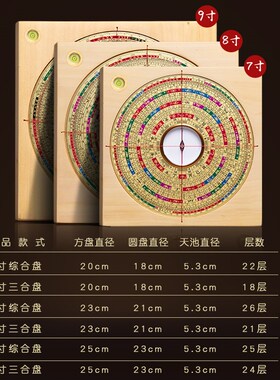万福堂纯铜银杏木罗盘高精度专业三元三合综合盘大字体八卦盘