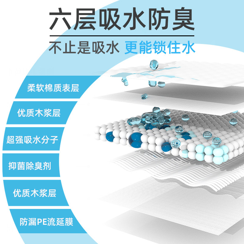宠物尿片狗尿垫尿不湿吸水加厚除臭尿布隔尿垫泰迪用品卫生垫垫子,淘宝优惠券,粉丝福利购,淘宝优惠卷