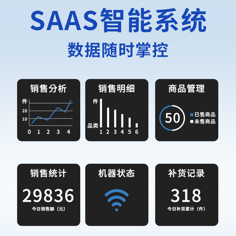 24小时AI眼镜共享租赁柜无人自助扫码租借眼镜租赁柜源头工厂,淘宝优惠券,粉丝福利购,淘宝优惠卷