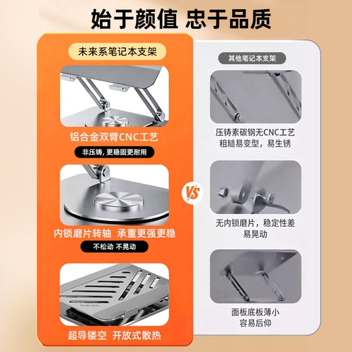 未来系FZ3笔记本散热支架托悬空立式桌面增高架可升降360°旋转 ipad平板支撑架适用游戏本苹果macbook架子 - 图3