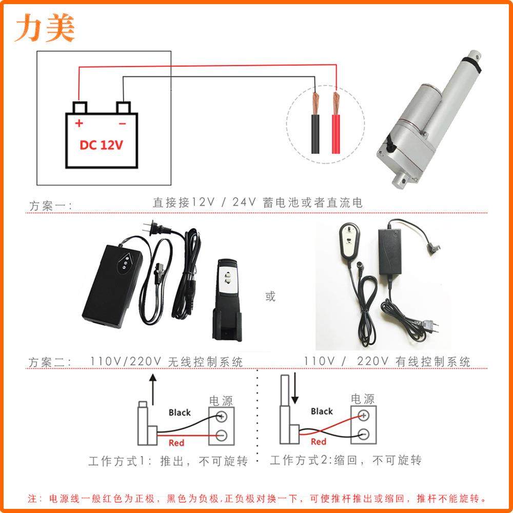 12V24V 50mm行程900N负载直流电电动开窗器推杆微型推杆带电位计,淘宝优惠券,粉丝福利购,淘宝优惠卷