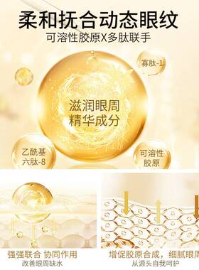 【改善眼纹】胶原多肽眼膜贴