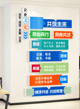 公司背景企业文化会议办公室墙面B装饰激励志文字标语贴纸布置壁