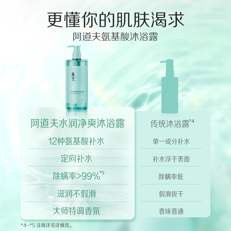 阿道夫氨基酸去油蓬松洗发水沐浴露套装水润净爽大瓶容量官方正品 - 图2