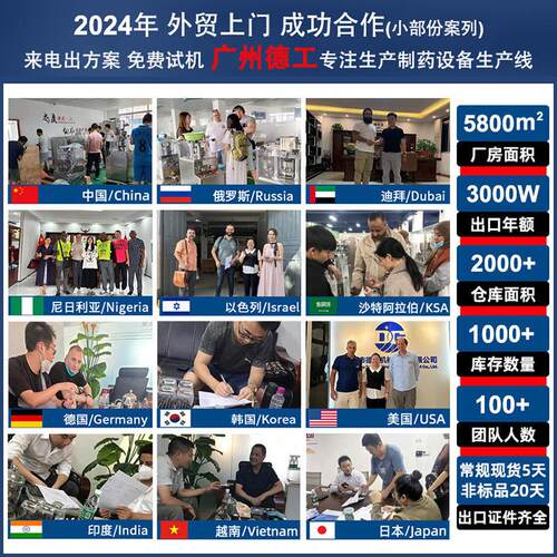 全自动智能实验室高效包衣机片剂巧克力糖果智能高效薄膜包衣机 - 图1