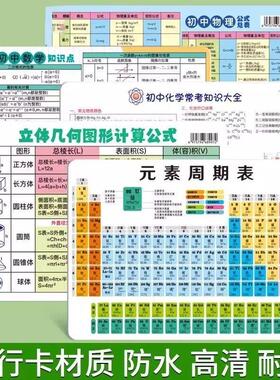 初高中化学方程式公式大全元素周期表挂图墙贴化学元素周期表卡片