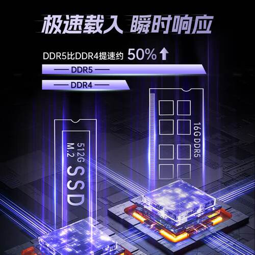 【国家补贴15%】Colorful/七彩虹隐星P16Pro 2026款i9 13900HX 5060大屏游戏笔记本电脑2.5K超清电竞 - 图2