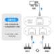 Vpfet network switch two in and one out Gigabit network cable internal and external network converter switch RJ45 network