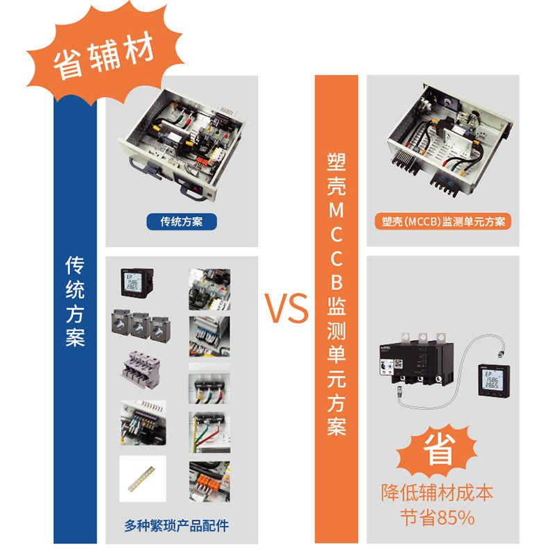 斯菲尔领菲SFB01-E125塑壳(MCCB)监测单元适用于125A塑壳断路器 - 图1