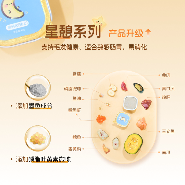 Monsters and Beasts Black and White Canned Cat Staple Food Lunch Box