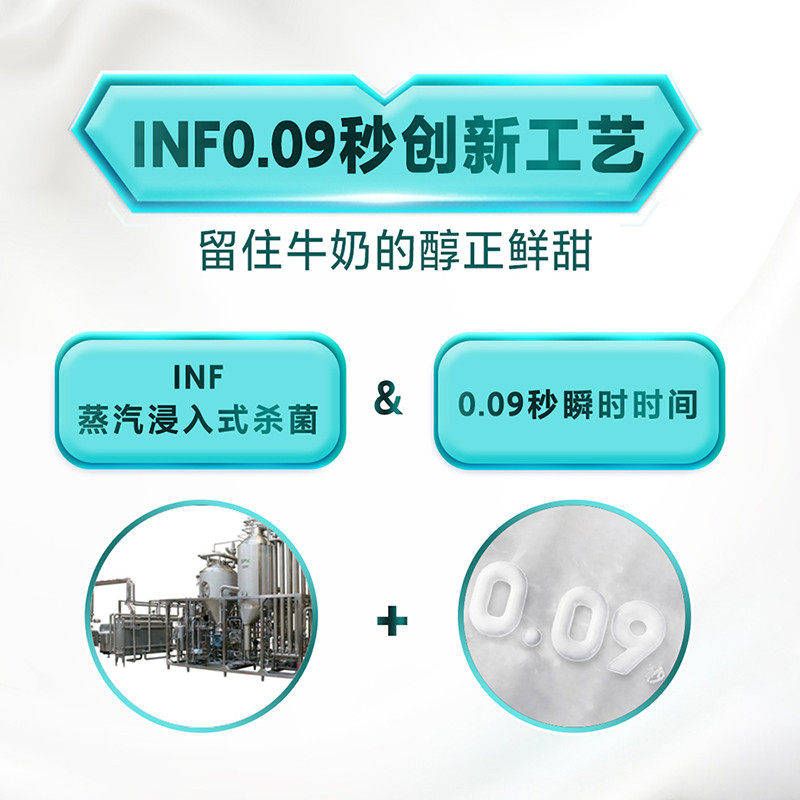 君乐宝悦鲜活0乳糖牛奶260ml瓶装低GI学生儿童营养早餐奶低温,淘宝优惠券,粉丝福利购,淘宝优惠卷