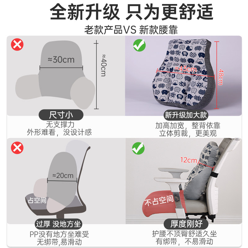 腰垫腰枕办公室腰靠座椅靠垫孕妇床上靠背长期久坐人体工学腰椎枕,淘宝优惠券,粉丝福利购,淘宝优惠卷