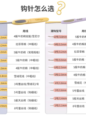 潮钩牌钩针工具套装可钩软柄配件毛线手工编织diy初学者蕾丝勾针