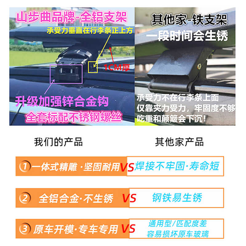 山步曲传祺GS8ES9道奇酷威岚图FREE知音车顶行李架拓展平台改装 - 图1