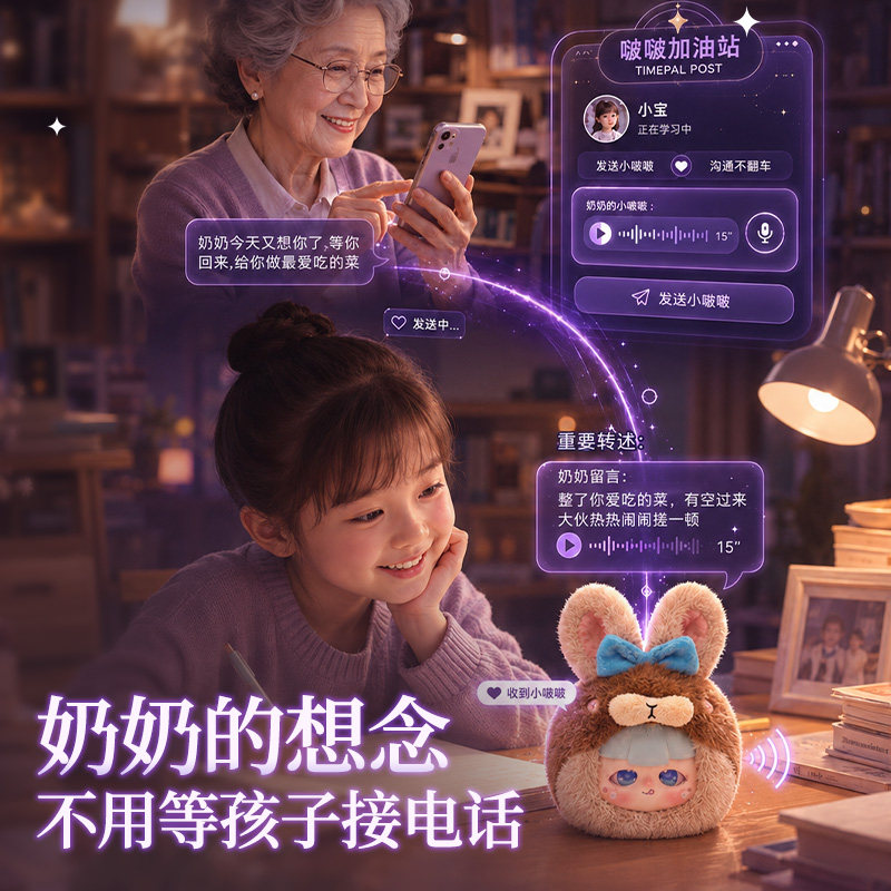 图3