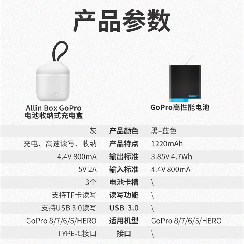 TELESIN泰迅收纳盒三充充电器gopro8电池 hero7/6/5运动相机配件 - 图2