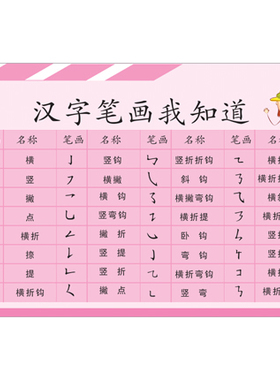 小学一年级汉语拼音早教字母表