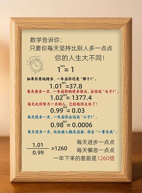 每天进步一点点字画摆件