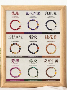 多款中医药手串店展示宣传相框