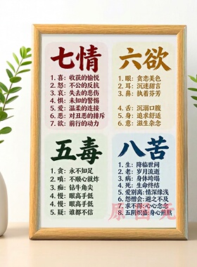 七情六欲五毒八苦人生道理相框