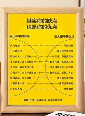 你的缺点也是你的优点相框摆件
