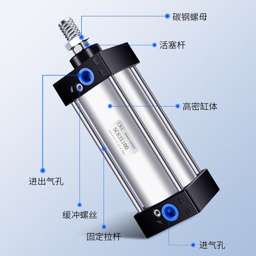 SC40标准气缸大全大推力小型气动带磁40X25X50x75X100x200带磁性 - 图3