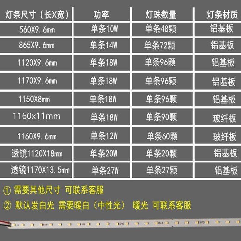 LED灯条1.2米长条灯带办公灯线条三防灯光源替换改造灯芯平板灯,淘宝优惠券,粉丝福利购,淘宝优惠卷