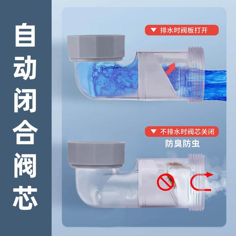 厨房洗菜盆下水管配件单双槽防臭排水管三通洗碗池下水器通用套装,淘宝优惠券,粉丝福利购,淘宝优惠卷