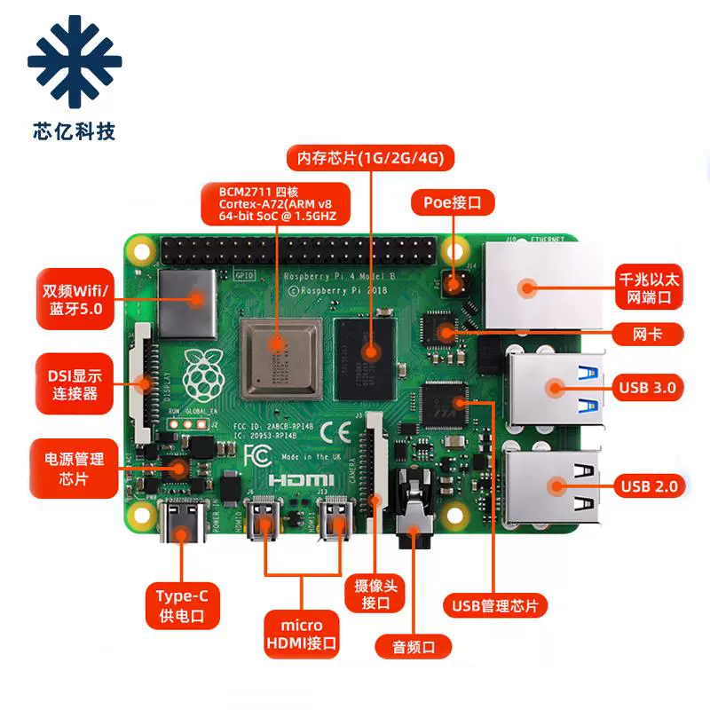 Raspberry Pi 4 поколения Model B RaspberryPi4 4B 5-е поколение плата разработки стартовый набор AI Python