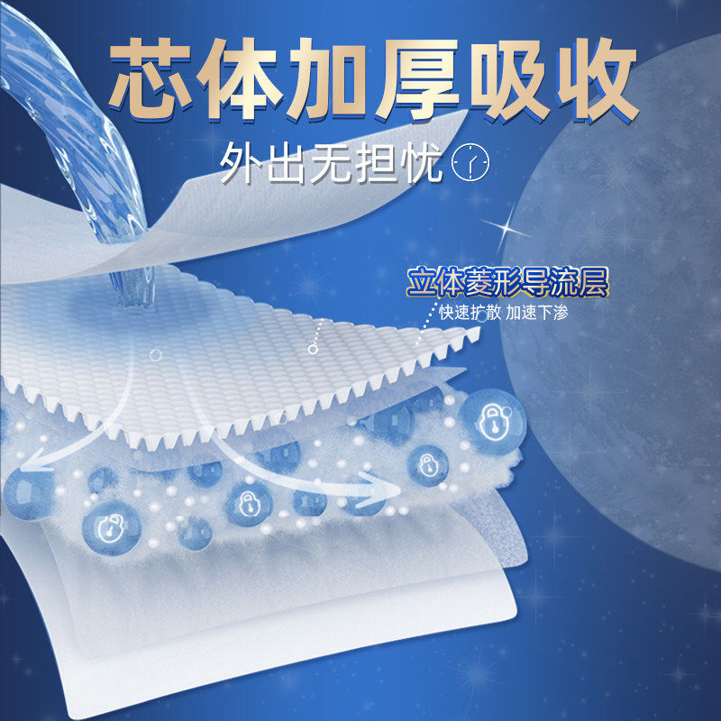 佑帮纸尿片老年人专用男女士纸尿片加厚隔尿垫护垫成人尿不湿尿布,淘宝优惠券,粉丝福利购,淘宝优惠卷