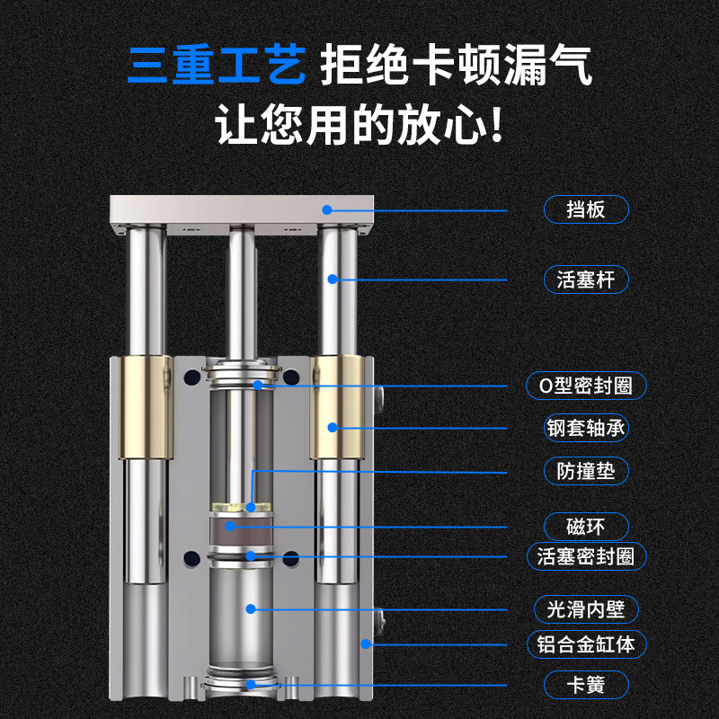 长深亚德客型TCM三轴三杆薄型气缸TCM12/16/20/32/40-10X20X50XS,淘宝优惠券,粉丝福利购,淘宝优惠卷