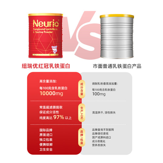 纽瑞优乳铁蛋白红罐儿童成人高含量乳铁牛磺酸艾比可自护力营养品