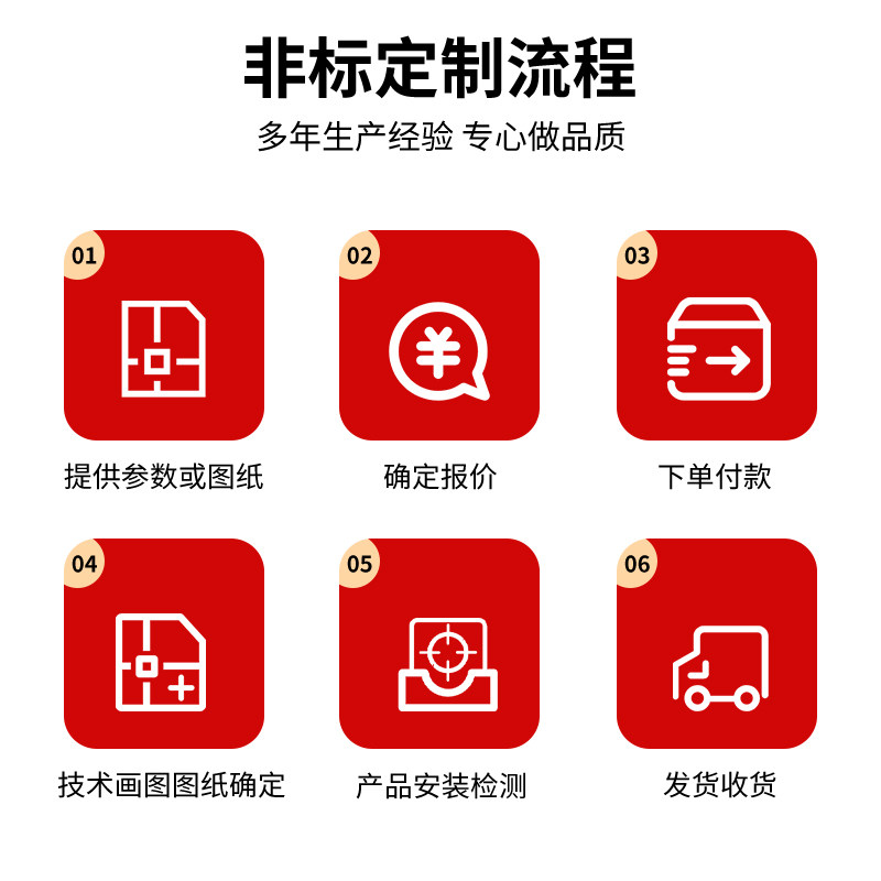 定制PLC编程电气控制柜恒压供水风电机调速变频器成套配电动力柜,淘宝优惠券,粉丝福利购,淘宝优惠卷