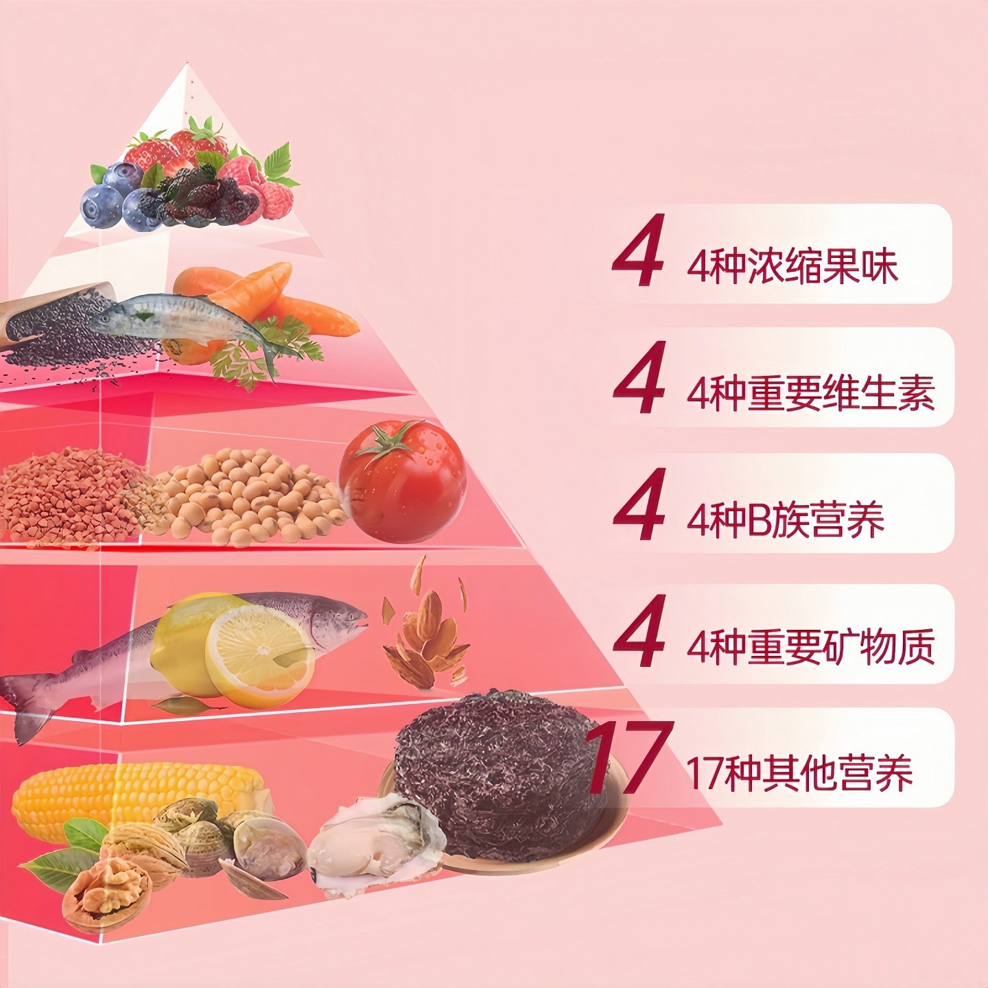 美国进口品牌复合维生素软糖VCVE钙铁锌多维营养保健品矿物质B族V,淘宝优惠券,粉丝福利购,淘宝优惠卷