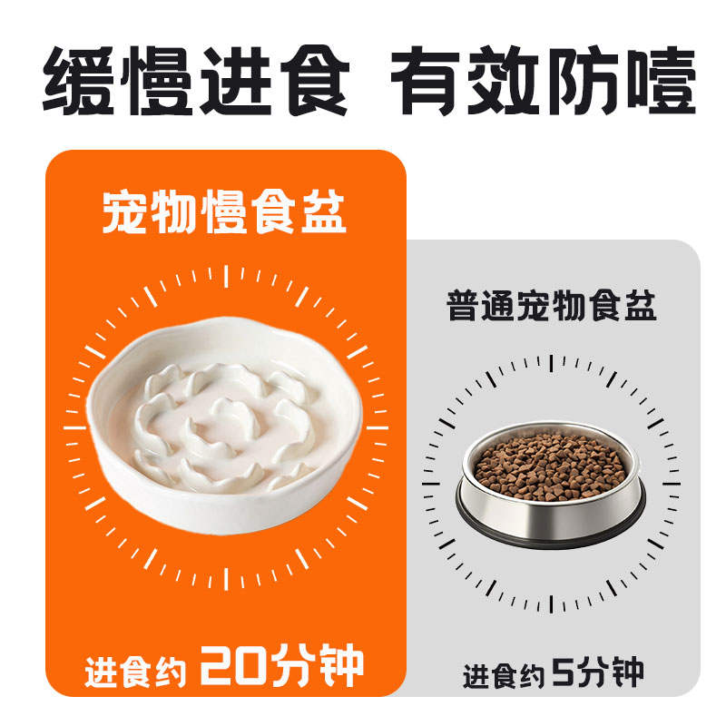 商品缩略图 1