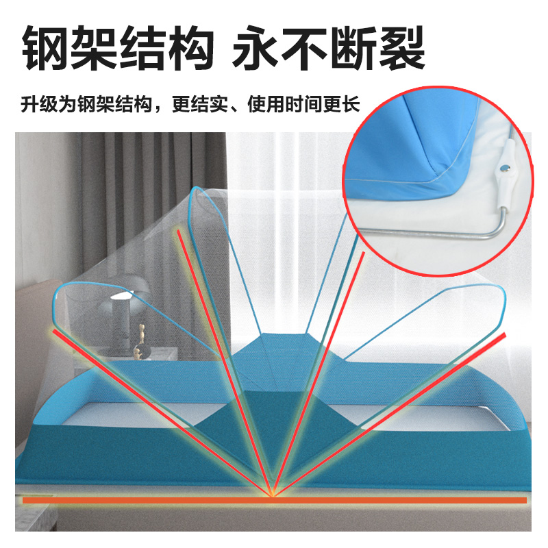 2023新款高级蒙古包蚊帐家用卧室D免安装可折叠防摔学生宿舍单人 - 图0